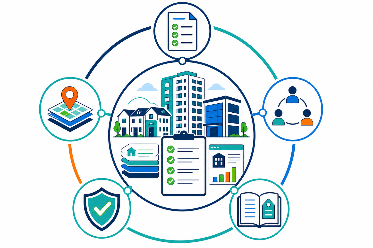 Data Enrichment Made Simple Infographic